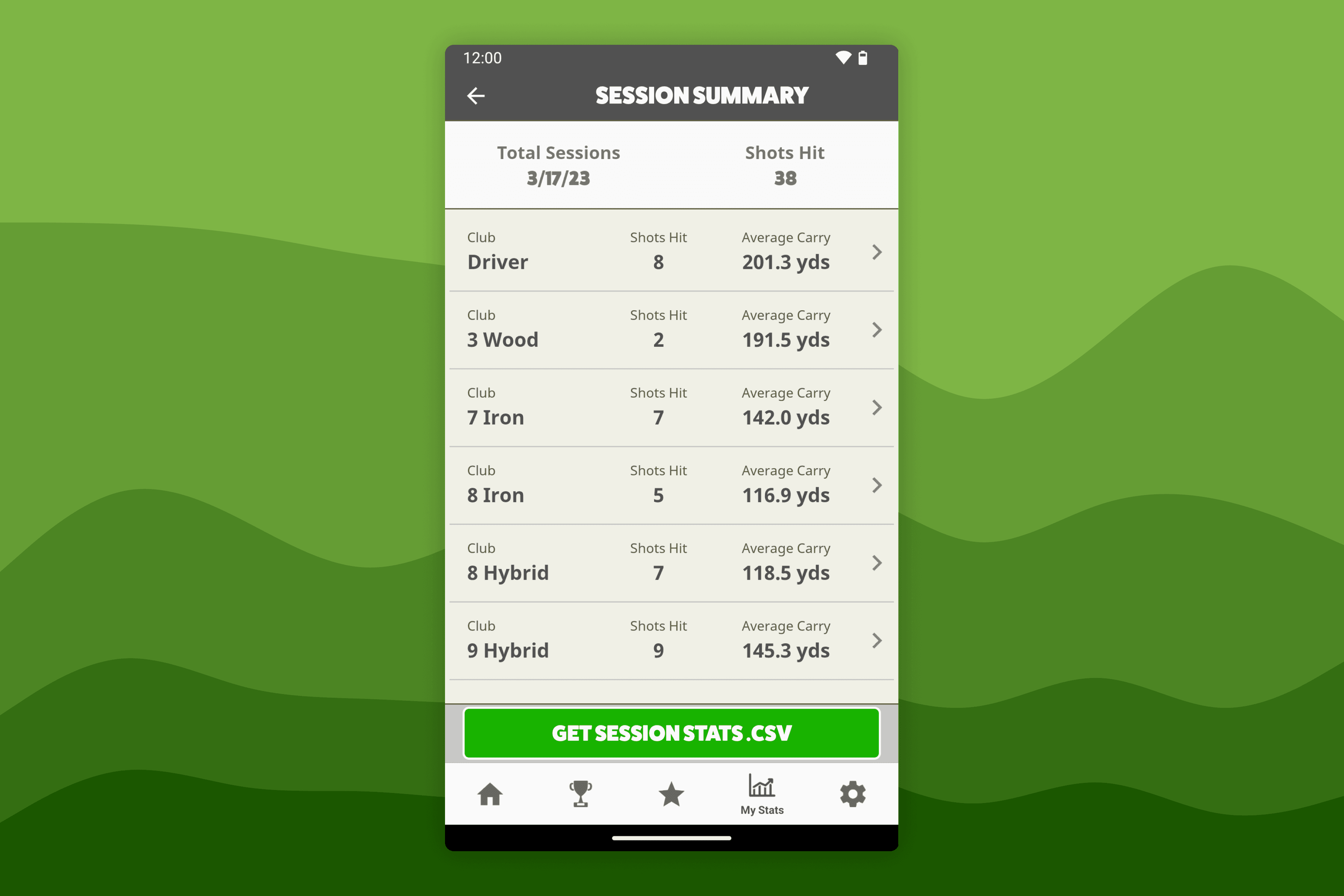 Official Awesome Golf Community app screenshot showing a session summary screen.