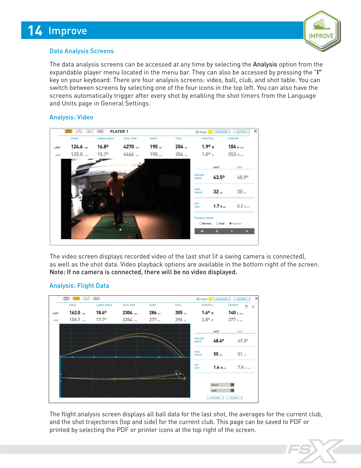 Rendered official FSX manual page showing data analysis screens.