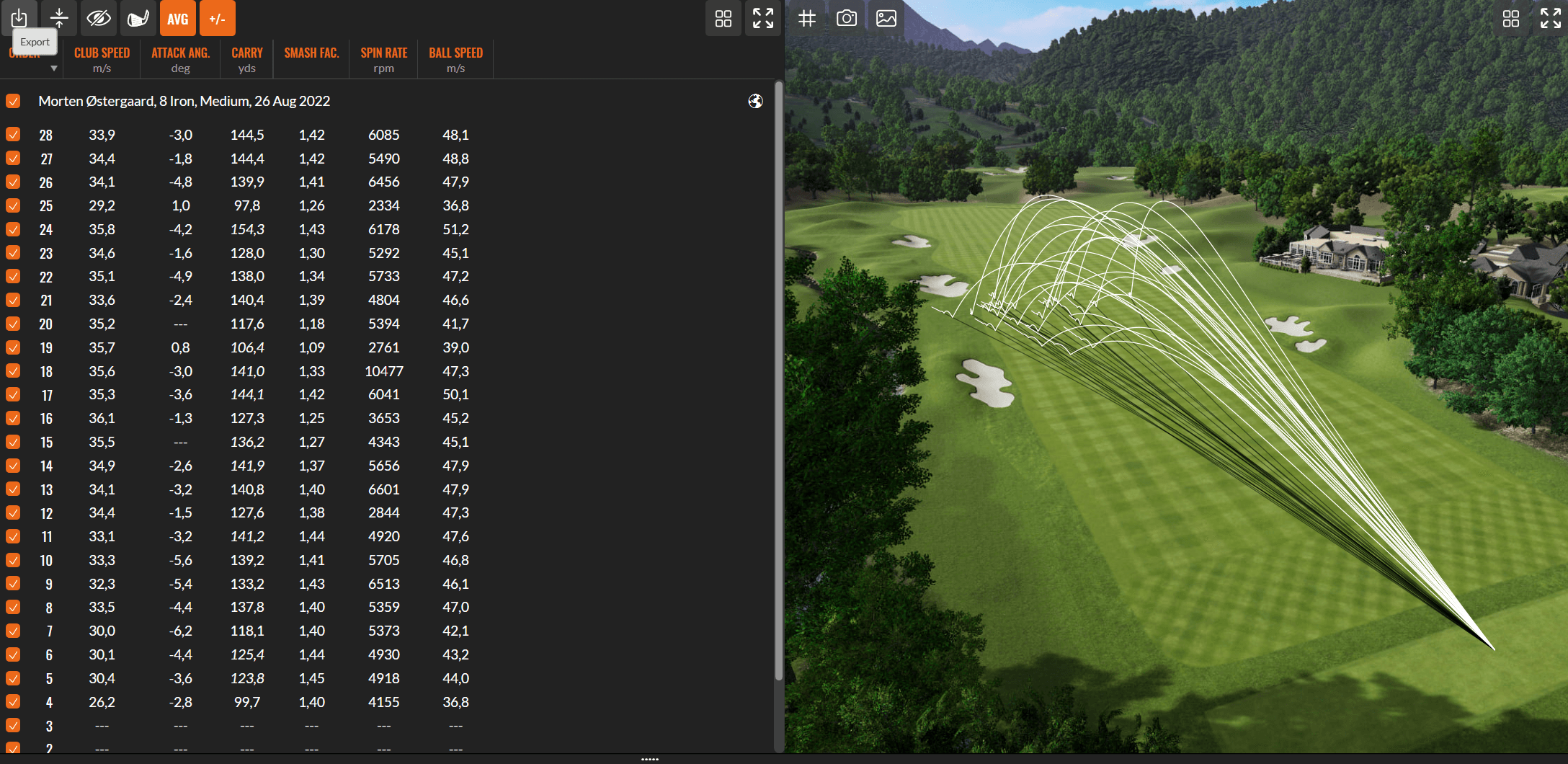 TrackMan Performance Studio shot table with the top-left export icon highlighted.