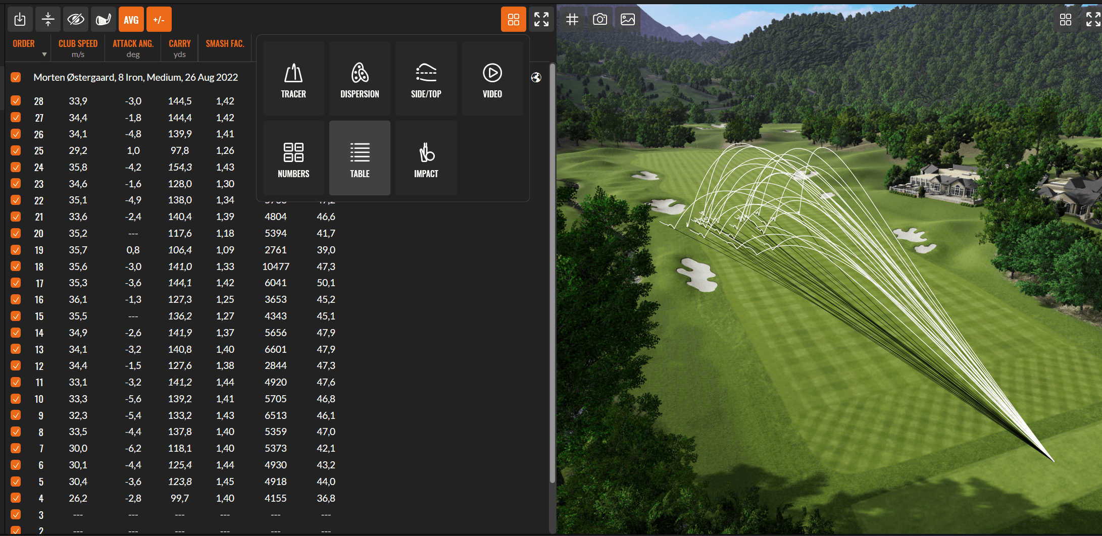 TrackMan Performance Studio table view selector with shot rows visible.